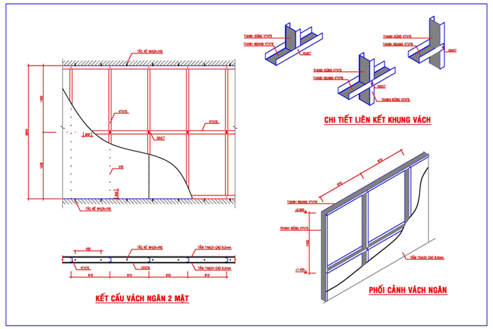 Vách Thạch Cao Cách Âm Là Gì? Ưu - Nhược Điểm