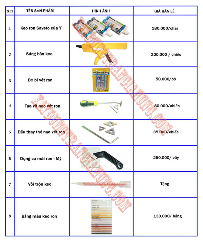 vệ sinh mạch gạch