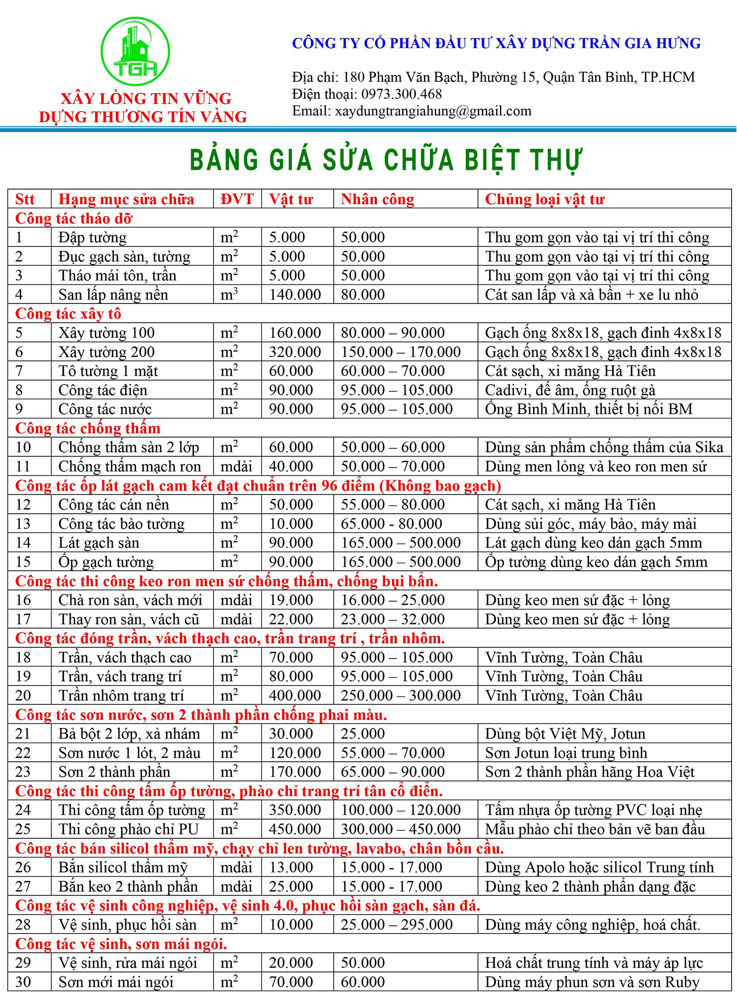 bảng báo giá sửa chữa biệt thự