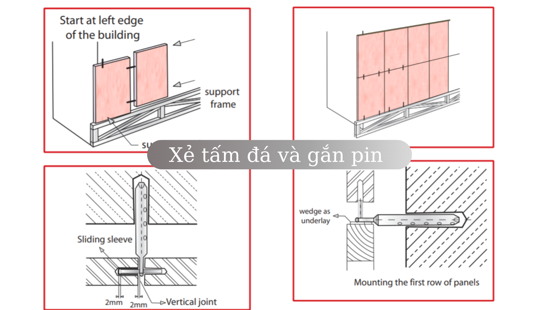 xẻ tấm đá và gấn pin